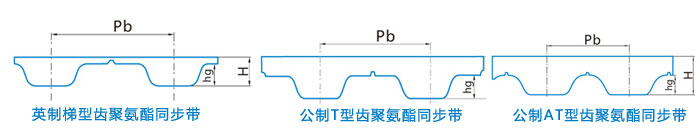 梯形齿同步带HTD圆弧齿同步带